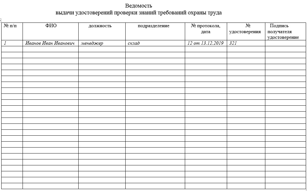 Ведомость получения спецодежды образец